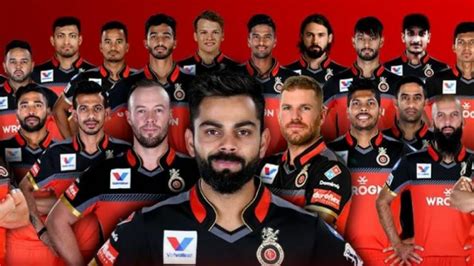 rhcb full form|RHCB Chart .